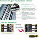 Square D Homeline 100 Amp Indoor Main Breaker Box HOM2448M100PCVP - Brand New