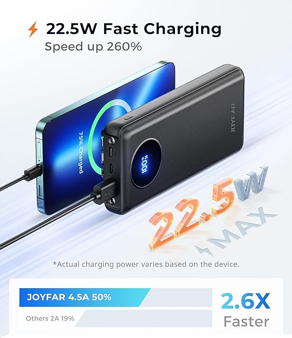 JOYFAR PORTABLE-CHARGER-POWER-BANK TRAVEL ESSENTIALS BATTERY PACK USB C - BLACK - Brand New