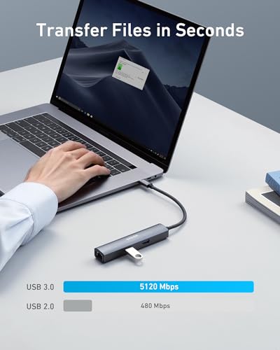 ANKER USB C HUB ADAPTER 5-IN-1 USB C ADAPTER 4K HDMI ETHERNET PORT - GRAY - Like New