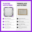 Simpli 18x25x1 Air Filter, MERV 13, 6 Pack, For Home AC Furnace & HVAC - Like New