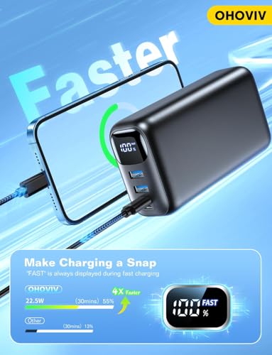 OHOVIV PORTABLE CHARGER 50000MAH POWER BANK 22.5W FAST CHARGING EXTERNAL - BLACK - Like New