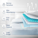 ASH01UP ALLSETT HEALTH 50 PACK ADHESIVE DISPOSABLE BED PADS ADULTS - BLUE - Brand New
