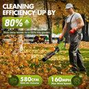 ACESKY LEAF BLOWER CORDLESS 580CFM/160MPH & 3 SPEED BATTERY/ CHARGER - GREEN - Like New