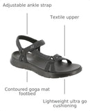 Skechers Women's On-The-Go GO Walk Flex Sandal - Sublime, Black, Size 6 - Like New