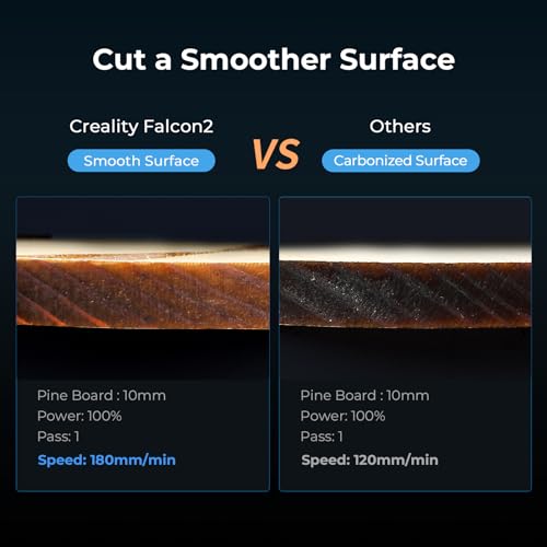 Creality Laser Engraver 22W Output, 120W High Power Laser Engraving Machine - Like New