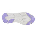 Skechers Women's Hands Free Slip-Ins Max Cushioning Elite-Smooth Transition - Brand New