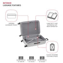 SWISSGEAR WANDERLUST PRO LIGHTWEIGHT EXPANDABLE SPINNER 3-PIECE SET - GRAY - Brand New