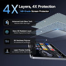 SUMK TEMPERED GLASS SCREEN PROTECTOR TESLA MODEL Y JUNIPER,16", FRONT BACK MATTE - Like New