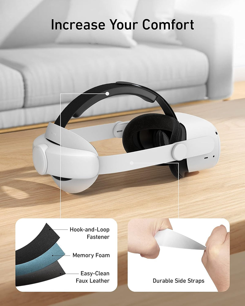 Anker 511 Head Strap Compatible with Oculus Quest 2, Adjustable Size - White - Like New