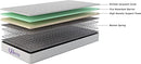 NapQueen 6" Twin Size Medium Firm Support Relief Mattress - B09KT5HMNY White - Brand New