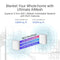 ASUS ZENWIFI BT6 TRI-BAND WIFI 7 MESH 3PK 2.5G WAN PORT BT6 (W-3-PK) - WHITE - Like New