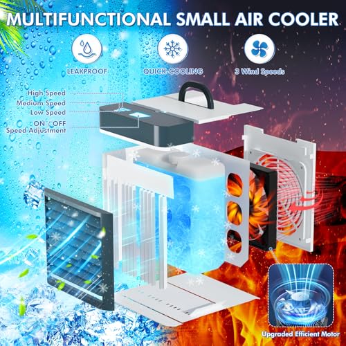 GGDQOPD PORTABLE AIR CONDITIONERS FAN, 3 SPEEDS JL02 - WHITE - Like New
