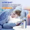 AU YAT Nebulizer for Adults & Kids, Portable NF0096 - White/Blue Like New