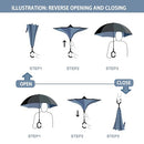 SIEPASA 49/56 Inch Inverted Reverse Umbrella, XL Double Canopy (IRISES, 49") - Brand New
