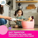 DISNEY MINNIE MOUSE POTTY CHAIR & TODDLER TOILET SEAT PLASTIC WHITE/PINK - Brand New