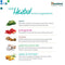 HIMALAYA BOTANIQUE COMPLETE CARE WHITENING TOOTHPASTE, SIMPLY MINT, 5.29 OZ - Brand New