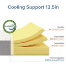 ZINUS 13.5" COOLING SUPPORT FOAM MATTRESS IN A BOX, FULL - WHITE - Like New