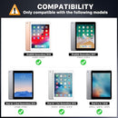 MoKo Case for iPad 6th / 5th Generation 9.7" Apple Pen Holder - Rose Gold - Like New