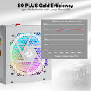 REDRAGON 80+ GOLD 850 WATT POWER SUPPLY ATX 3.1 12VHPWR CABLE - Scratch & Dent