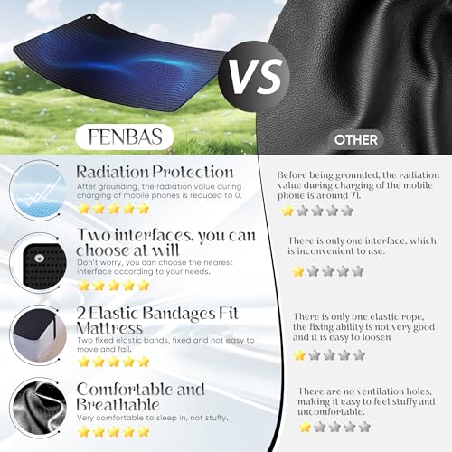 FENBAS Grounding Mat Leather Enjoy Grounding Effect Sleep Better 27''×39'' Black - Like New