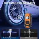 Hefoo Home Portable Tire Inflator Air Compressor 160PSI Cordless YQB01 - Orange - Like New