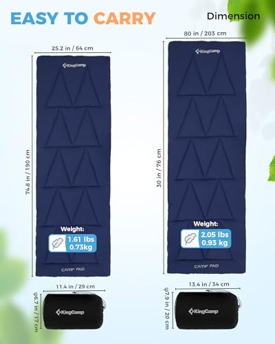 KINGCAMP COT SLEEPING MAT SOFT COMFORTABLE - SIZE: 75" X 25" NAVY BLUE - Like New