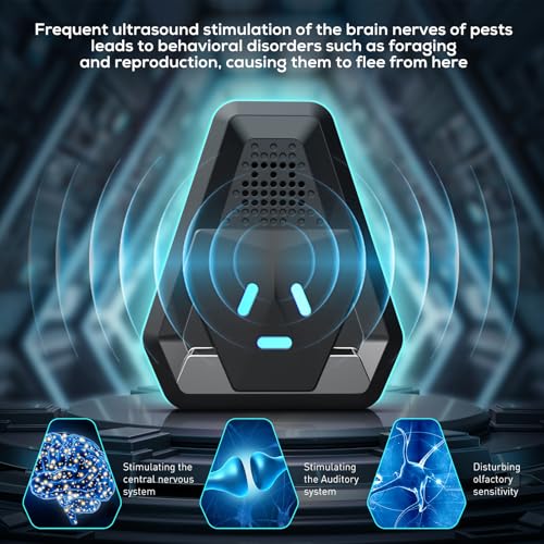 NCROC 2025 UPGRADED ULTRASONIC REPELLER & INSECT INDOOR 6 PACK NCROC-REPELLER-6P - Like New