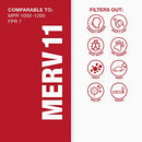 Aerostar 20x22x1 MERV 11-6 Count Pleated HVAC Furnace Air Conditioner - NEW - Brand New