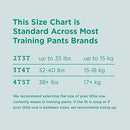 Amazon Brand Mama Bear Training Pants Girls 3T-4T 66 Count Multicolor - Brand New