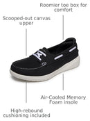 139222 Skechers Women’s Relaxed Fit On The Go Boat Shoe, Black/White, Size 11 - Brand New
