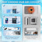 GGDQOPD PORTABLE AIR CONDITIONERS FAN, 3 SPEEDS JL02 - WHITE - Like New
