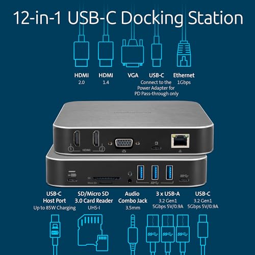 KENSINGTON AD220S3 DUAL DISPLAY DOCK FOR ANY MACBOOK M1/M2/M3/M4 - SILVER - Like New