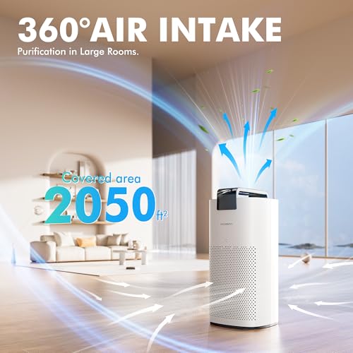MULTIPLE AIR Purifiers for Home Large Room Up to 2050 Ft² MR7566-WF - WHITE - Like New