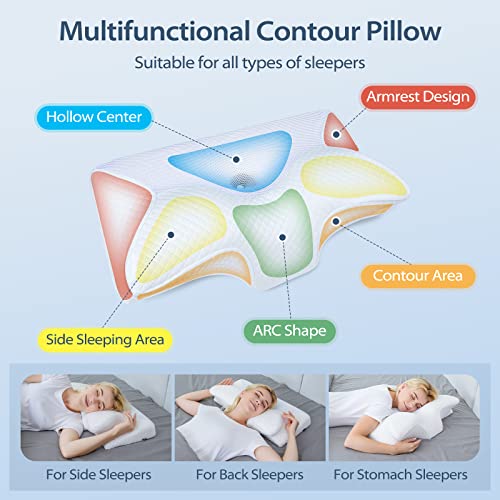 HOMCA CERVICAL PILLOW MEMORY FOAM PILLOWS CONTOUR MEMORY FOAM PILLOW - WHITE - Like New