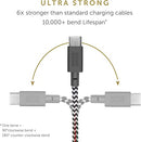 Native Union Belt Cable USB-C to USB-A 4ft BELT-L-ZEB-2-V2 - Zebra - Like New