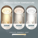 YITAHOME Bladeless Ceiling Fan Light 20" Modern Enclosed Chandelier - White - Brand New