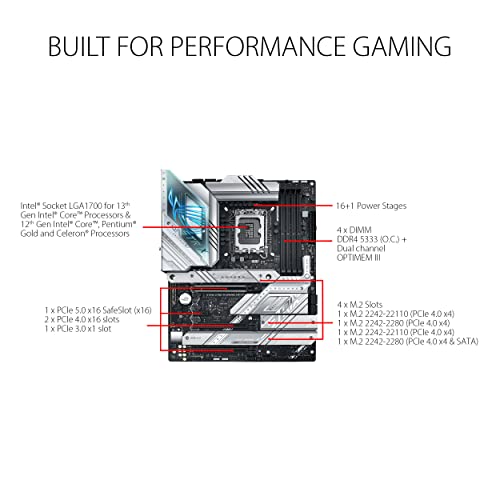 ASUS ROG Strix Z790-A Gaming WiFi D4 LGA1700(Intel 14th& 13th & 12th Gen) - Like New
