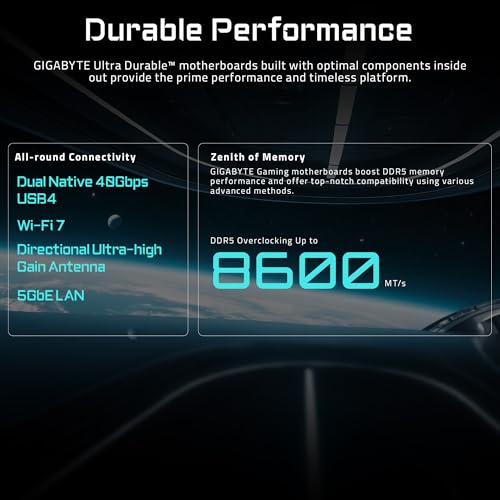 GIGABYTE X870E AORUS MASTER AMD AM5 LGA1718 MOTHERBOARD ATX DDR5 4X M.2 - Black - Like New