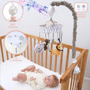 ACRABROS BABY MOBILE FOR CRIB,35 LULLABIES DIGITAL BOX,WOODLAND NURSERY - WHITE - Like New