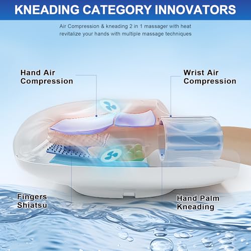 EHIGHTOP CORLESS ELECTRIC SMART HAND MASSAGER FE-0161 - WHITE - Like New
