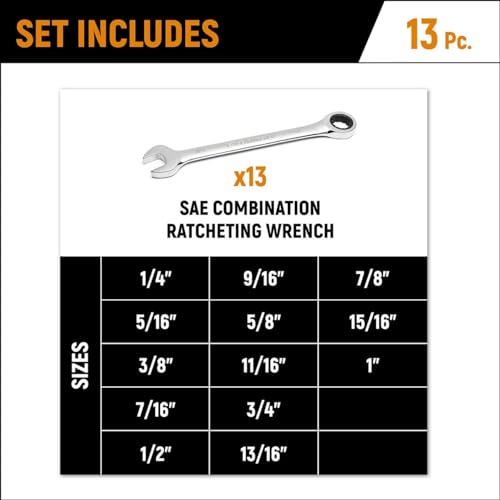 GEARWRENCH 13 PIECE 12 POINT RATCHETING COMBINATION WRENCH SET SAE | 9312 - Like New