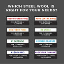 GMT Steel Wool