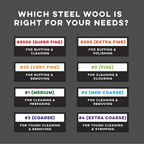GMT Steel Wool