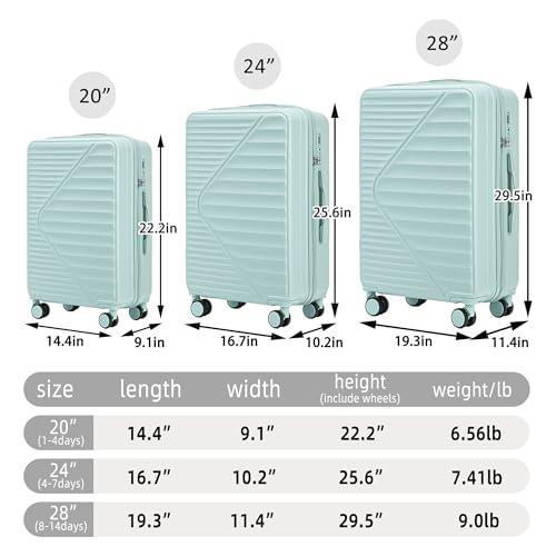 20"/24"/28" 3 pcs/set in ABS Spinner Wheel Luggage, Carry on (Mint Green) - Like New
