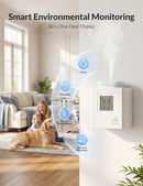 AROMADD U4 HVAC Scent Diffuser for Home, 3000 Sq Ft Scent Air Machine - WHITE - Like New