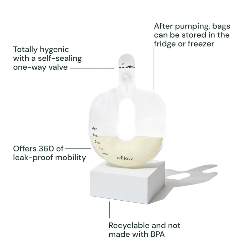 Willow Pump Spill-Proof Breast Milk Bags 48 Count Per Bag 4oz - CLEAR - Brand New