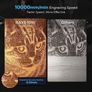 LONGER LASER ENGRAVER RAY5 10W 60W CUTTER ENGRAVING MACHINE 3.5" TOUCH SCREEN - Like New