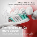 AquaSonic VIBE series Ultra Whitening Electric Toothbrush AS-TBSH-WH - WHITE - Like New