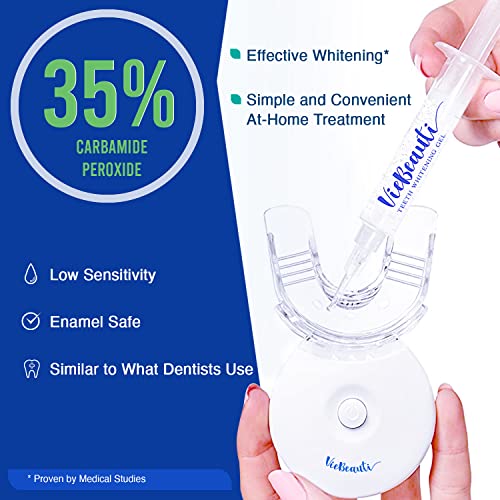 VIEBEAUTI TEETH WHITENING KIT 5X LED LIGHT WHITENER 35% CARBAMIDE PEROXIDE MINT - Like New