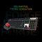 MSI FORGE GK310 COMBO RED US GAMING KEYBOARD MOUSE COMBO MS-8ZA8 - BLACK - Like New